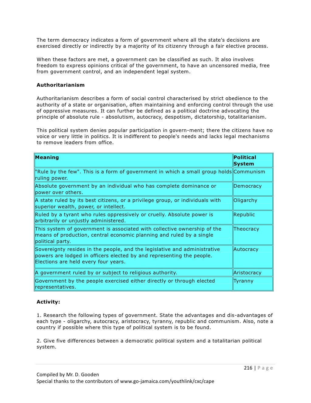 Social Studies Notes And Revision