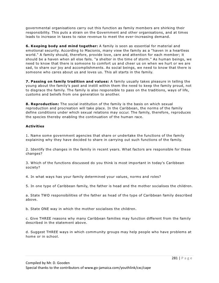 Social Studies Notes And Revision