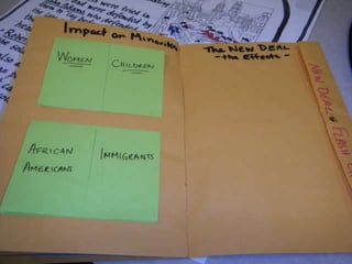 Social Studies Projects