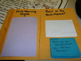 Social Studies Projects