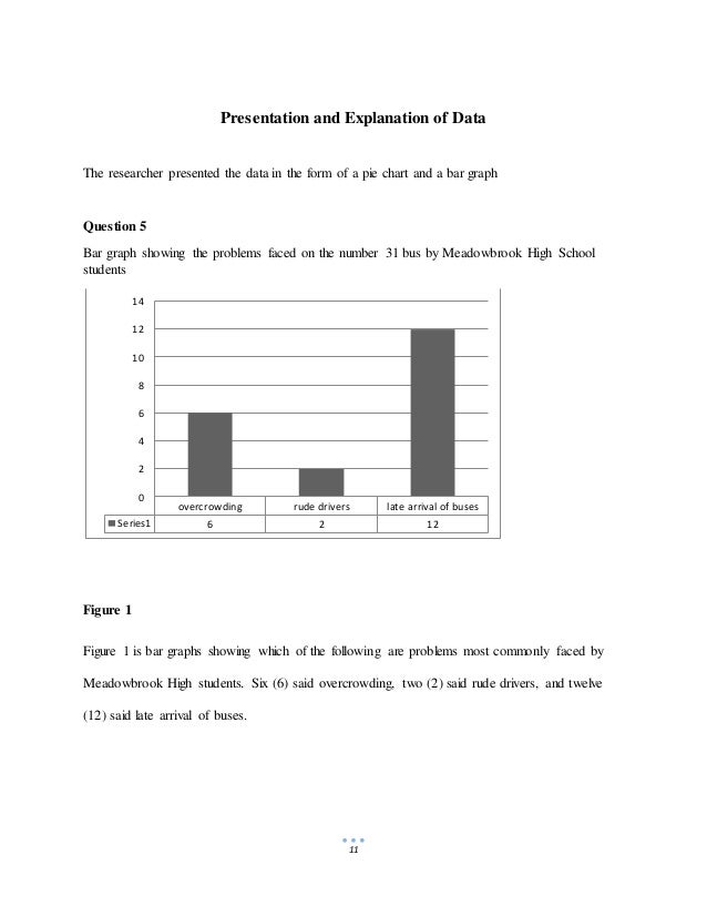 Social studies sba sample 2021 picture