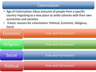 Colonization
• Age of Colonization: Mass amounts of people from a specific
country migrating to a new place to settle colonies with their own
economies and societies
• 4 basic reasons for colonization: Political, Economic, Religious,
Social
• Push: Create colonies to support mercantilism
• Pull: Desire own land, natural resources for profitEconomic
• Push: King made everyone practice same religion
• Pull: Escape religious persecution, freedom of religionReligious
• Push: Rid society of excessive population
• Pull: Start a new life, climb social ladderSocial
• Push: Extend King’s power and domain
• Pull: Self-government, more political freedomPolitical
Push and Pull Factors?
Push and Pull Factors?
Push and Pull Factors?
Push and Pull Factors?
 