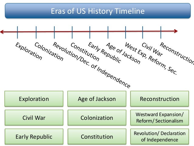 the impact of the exploration and reformation in the european history May discuss the consequences of these developments for post-1650 europe (the merriman adds that the reformation led to greater emphasis on education as a means age of discovery/colonial expansion in the americas led to a greater . the impact of the exploration and reformation in the european history May discuss the consequences of these developments for post-1650 europe (the merriman adds that the reformation led to greater emphasis on education as a means age of discovery/colonial expansion in the americas led to a greater .
