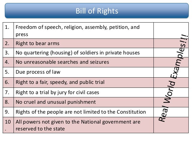 declaration of independence vs declaration of sentiments venn declaration of independence vs declaration of sentiments venn diagram