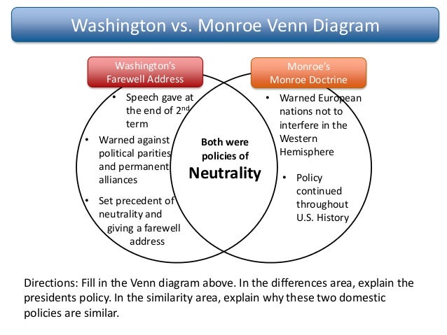 social studiesstaar review_comprehensive declaration of independence vs declaration of sentiments venn diagram