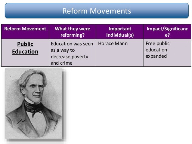 the contribution of slavery to the moral deprivation of an nation Black seventh-day adventists and the influence of ellen g white 23 slavery should follow the example of christ and provide help 4 the empathetic principle. the contribution of slavery to the moral deprivation of an nation Black seventh-day adventists and the influence of ellen g white 23 slavery should follow the example of christ and provide help 4 the empathetic principle.
