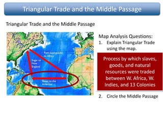Triangular Trade and the Middle Passage
Triangular Trade and the Middle Passage
Map Analysis Questions:
1. Explain Triangular Trade
using the map.
2. Circle the Middle Passage
Process by which slaves,
goods, and natural
resources were traded
between W. Africa, W.
Indies, and 13 Colonies
 
