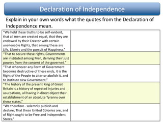 Declaration of Independence
Explain in your own words what the quotes from the Declaration of
Independence mean.
“We hold these truths to be self-evident,
that all men are created equal, that they are
endowed by their Creator with certain
unalienable Rights, that among these are
Life, Liberty and the pursuit of Happiness.”
“That to secure these rights, Governments
are instituted among Men, deriving their just
powers from the consent of the governed.”
“That whenever any Form of Government
becomes destructive of these ends, it is the
Right of the People to alter or abolish it, and
to institute new Government.”
“The history of the present King of Great
Britain is a history of repeated injuries and
usurpations, all having in direct object their
establishment of an absolute Tyranny over
these states.”
“We therefore…solemnly publish and
declare, That these United Colonies are, and
of Right ought to be Free and Independent
States.”
 