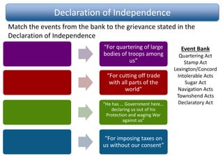 Declaration of Independence
Match the events from the bank to the grievance stated in the
Declaration of Independence
“For quartering of large
bodies of troops among
us”
“For cutting off trade
with all parts of the
world”
“He has … Government here…
declaring us out of his
Protection and waging War
against us”
“For imposing taxes on
us without our consent”
Event Bank
Quartering Act
Stamp Act
Lexington/Concord
Intolerable Acts
Sugar Act
Navigation Acts
Townshend Acts
Declaratory Act
 