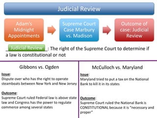Judicial Review
Adam’s
Midnight
Appointments
Supreme Court
Case Marbury
vs. Madison
Outcome of
case: Judicial
Review
________________: The right of the Supreme Court to determine if
a law is constitutional or not
Judicial Review
Gibbons vs. Ogden
Issue:
Dispute over who has the right to operate
steamboats between New York and New Jersey
Outcome:
Supreme Court ruled Federal law is above state
law and Congress has the power to regulate
commerce among several states
McCulloch vs. Maryland
Issue:
Maryland tried to put a tax on the National
Bank to kill it in its states
Outcome:
Supreme Court ruled the National Bank is
CONSTITUTIONAL because it is “necessary and
proper”
 