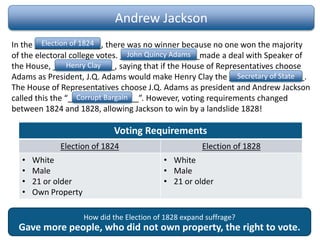 Andrew Jackson
In the _______________, there was no winner because no one won the majority
of the electoral college votes. __________________made a deal with Speaker of
the House, ______________, saying that if the House of Representatives choose
Adams as President, J.Q. Adams would make Henry Clay the _________________.
The House of Representatives choose J.Q. Adams as president and Andrew Jackson
called this the “________________”. However, voting requirements changed
between 1824 and 1828, allowing Jackson to win by a landslide 1828!
Election of 1824
John Quincy Adams
Henry Clay
Secretary of State
Corrupt Bargain
Voting Requirements
Election of 1824 Election of 1828
• White
• Male
• 21 or older
• Own Property
• White
• Male
• 21 or older
How did the Election of 1828 expand suffrage?
Gave more people, who did not own property, the right to vote.
 