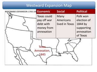 Westward Expansion Map
Texas
Annexation,
1845
Economic Social Political
Texas could
pay off war
debt with
money from
annexation
Many
Americans
lived in Texas
Polk won
election of
1844 by
supporting
annexation
of Texas
 