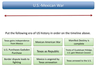 U.S.-Mexican War
Put the following era of US history in order on the timeline above.
Mexican American War
Texas gains independence
from Mexico
Manifest Destiny is
complete
Texas as Republic
U.S. Purchases Gadsden
Purchase
Treaty of Guadalupe Hidalgo,
U.S. gain Mexican Cession
Mexico is angered by
Texas annexation
Border dispute leads to
fighting
Texas annexed to the U.S.
 