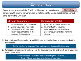 Compromises
Because the North and the South could agree on many issues, ________________
came up with several compromises to help keep the Union together for a short
time before the Civil War.
Henry Clay
Missouri Compromise Compromise of 1850
1. Missouri would be a slave state
2. Maine would be a free state
3. Creation of 36’30’’ line – no
slavery above that line in the
Louisiana Territory only
1. California would be a free state
2. Harsher fugitive slave law
3. New Mexico and Utah will use
popular sovereignty to determine
slavery
1. In the Missouri Compromise, why did Missouri and Maine have to be admitted at the
same time?
2. What parts of each compromise would the South agree with, and which parts would the
North agree with?
So the number of slave and free states would stay equal in Congress
South: Missouri slave state and harsher fugitive slave law
North: Maine free state and California free state
 