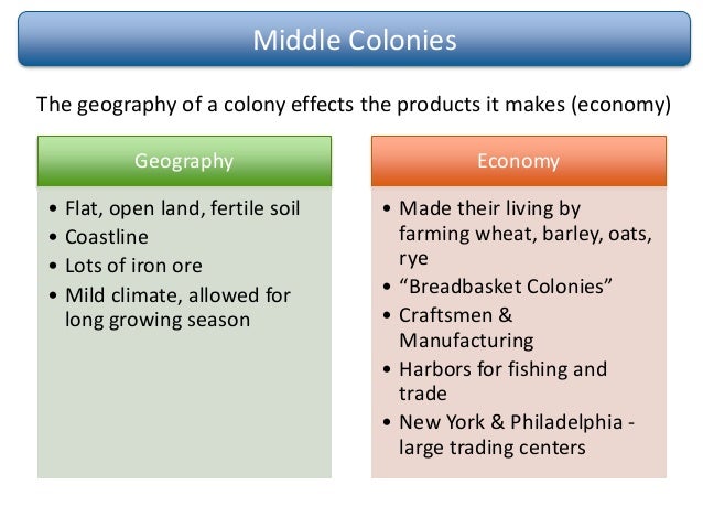 Middle colonies culture picture