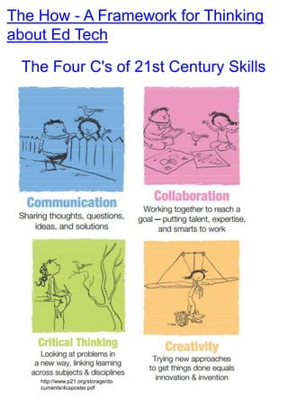 http://www.p21.org/storage/do
cuments/4csposter.pdf
The How - A Framework for Thinking
about Ed Tech
The Four C's of 21st Century Skills
 