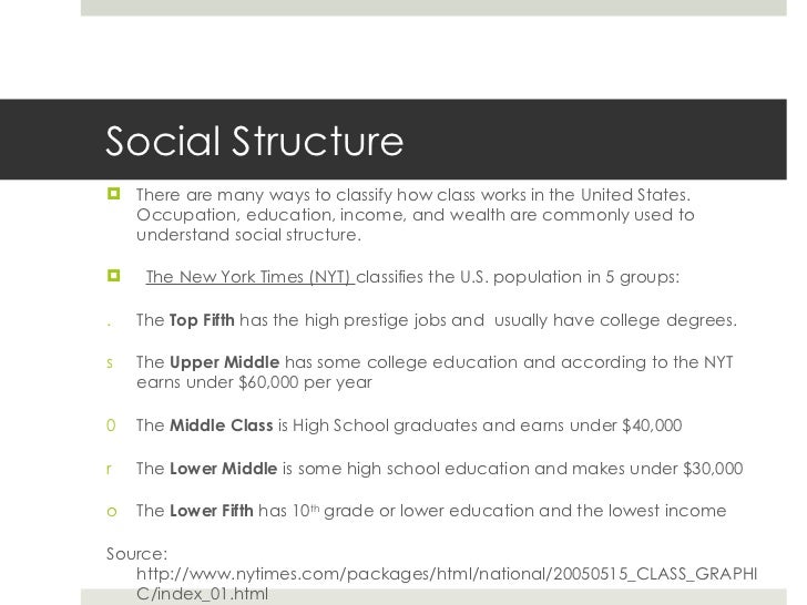 social studies us civilization ny times how class works