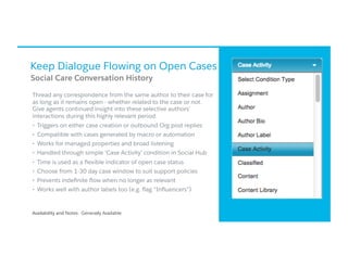 Social Care Conversation History
Keep Dialogue Flowing on Open Cases
Thread any correspondence from the same author to the...