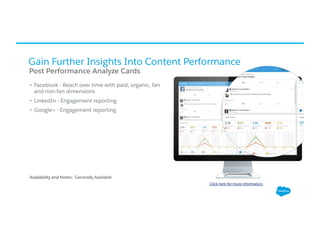 Gain Further Insights Into Content Performance
Post Performance Analyze Cards
•  Facebook - Reach over time with paid, org...