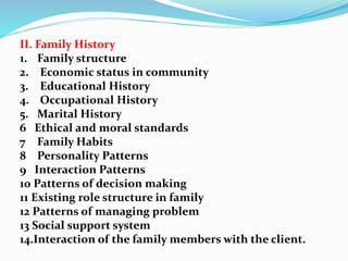 II. Family History
1. Family structure
2. Economic status in community
3. Educational History
4. Occupational History
5. Marital History
6 Ethical and moral standards
7 Family Habits
8 Personality Patterns
9 Interaction Patterns
10 Patterns of decision making
11 Existing role structure in family
12 Patterns of managing problem
13 Social support system
14.Interaction of the family members with the client.
 