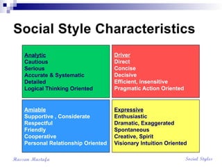 #Social Styles About 4 personality .pptx
