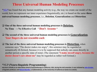 Three Universal Human Modeling Processes
*NLP has found that any human modeling activity (e.g., the way we create our model of the
world, how we represent our inner experience linguistically, etc.) is based on the same three
universal human modeling processes, i.e., Deletion, Generalization and Distortion.
 One of the three universal human modeling processes is Deletion.
No Time → No Effective Call " Don't Assume “
 The second of the three universal human modeling processes is Generalization.
Your fingers do not resemble each
 The last of the three universal human modeling processes is Distortion. when
someone says "The doctor makes me angry", this sentence may be regarded as
semantically ill-formed, because it is to be supposed that nobody can cause directly in
another person a specific state of mind. (The statement "I make myself angry, because the
doctor doesn't care about me" may be regarded as rather well formed.)
*NLP (Neuro-linguistic Programming)
was born initially as an alternative school of psychotherapy in California, USA, during the mid-seventies. It was initiated by John Grinder,
a linguistic professor, and Richard Bandler, a mathematician, at the University of California at Santa Cruz (UCSC).
 