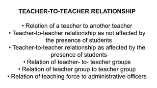 TEACHER-TO-TEACHER RELATIONSHIP
• Relation of a teacher to another teacher
• Teacher-to-teacher relationship as not affected by
the presence of students
• Teacher-to-teacher relationship as affected by the
presence of students
• Relation of teacher- to- teacher groups
• Relation of teacher group to teacher group
• Relation of teaching force to administrative officers
 
