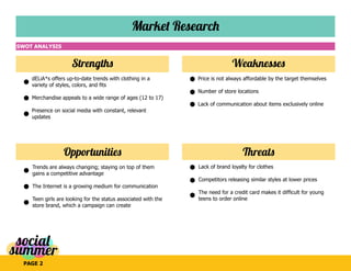 Market Research
swot analysis

Strengths
dELiA*s offers up-to-date trends with clothing in a
variety of styles, colors, an...