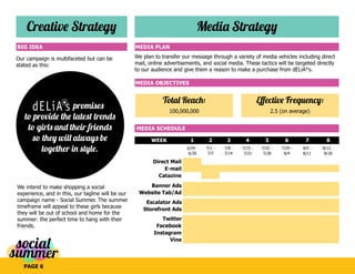 Creative Strategy

Media Strategy

Big Idea

Media Plan

Our campaign is multifaceted but can be
stated as this:

We plan ...