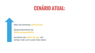 Mais ferramentas self-service
Desenvolvimento da
Mídia programática
Aumento do poder de agir em
tempo real a um custo mais baixo
CENÁRIO ATUAL:
 
