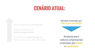 Mais ferramentas self-service
Desenvolvimento da
Mídia programática
Aumento do poder de agir em
tempo real a um custo mais baixo
Mudança para
culturas empresariais
orientadas por dados
e resultados
Mindset orientado por
bônus de veiculação
CENÁRIO ATUAL:
 