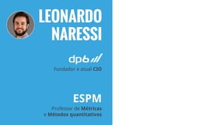 LEONARDO
NARESSI
Fundador e atual CIO
ESPM
Professor de Métricas
e Métodos quantitativos
 