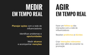 MEDIR
EM TEMPO REAL
AGIR
EM TEMPO REAL
Fazer um follow up das
interações com a rede de
influenciadores
Resolver problemas e dúvidas
Criar interações relevantes
para reter além de converter na
promoção
Planejar ações com a rede de
influenciadores
Identificar problemas e
oportunidades
Medir alcance
e acompanhar menções
 