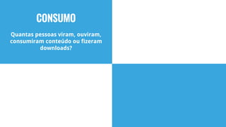 CONSUMO
Quantas pessoas viram, ouviram,
consumiram conteúdo ou fizeram
downloads?
 