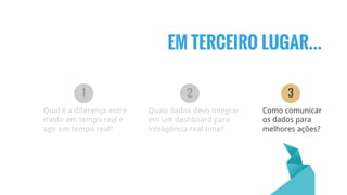 EM TERCEIRO LUGAR...
Qual é a diferença entre
medir em tempo real e
agir em tempo real?
1
Quais dados devo integrar
em um dashboard para
inteligência real time?
2
Como comunicar
os dados para
melhores ações?
3
 