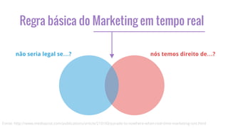 Fonte: http://www.mediapost.com/publications/article/210160/parade-to-nowhere-when-real-time-marketing-isnt.html
Regra básica do Marketing em tempo real
não seria legal se…? nós temos direito de…?
 