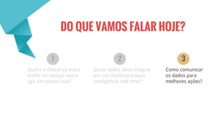 DO QUE VAMOS FALAR HOJE?
Qual é a diferença entre
medir em tempo real e
agir em tempo real?
Quais dados devo integrar
em um dashboard para
inteligência real time?
1 2
Como comunicar
os dados para
melhores ações?
3
 