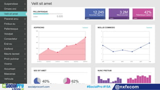 #SocialPro #15A @nxfxcom
UI
 