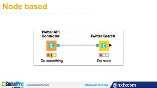 #SocialPro #15A @nxfxcom
Node based
 
