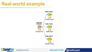 #SocialPro #15A @nxfxcom
Real-world example
 