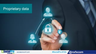 #SocialPro #15A @nxfxcom
Proprietary data
 