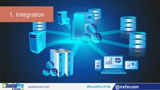 #SocialPro #15A @nxfxcom
1. Integration
 