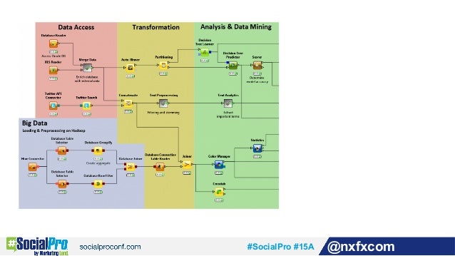 sourcetree workflow sourcetree workflow best free home design idea sourcetree workflow sourcetree workflow best free home design idea