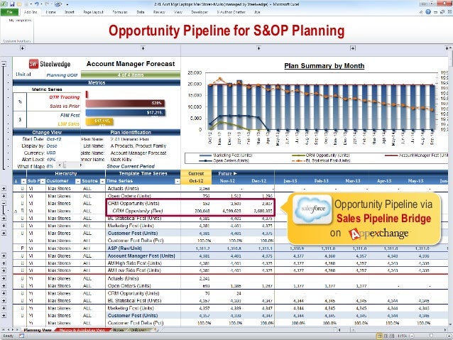 sales pipeline template xls