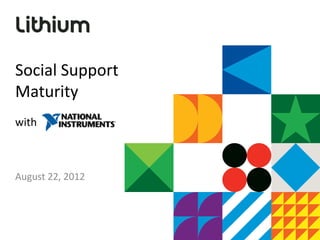 Social Support
Maturity
with



August 22, 2012
 