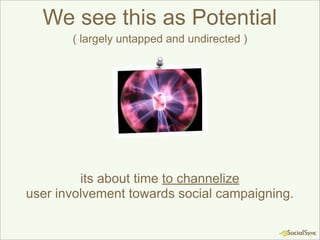 SocialSync - Why it exists?