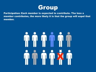 Group
Participation: Each member is expected to contribute. The less a
member contributes, the more likely it is that the group will expel that
member.




                                           X
 