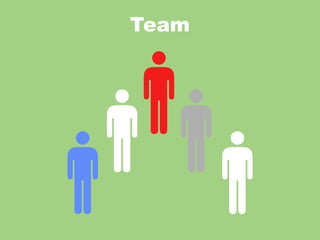 Team
 