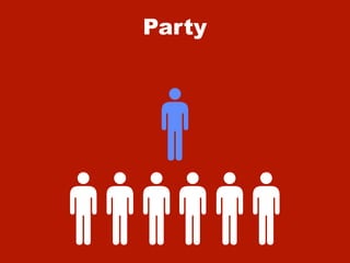 Party
 