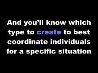 And you’ll know which
 type to create to best
coordinate individuals
for a specific situation
 